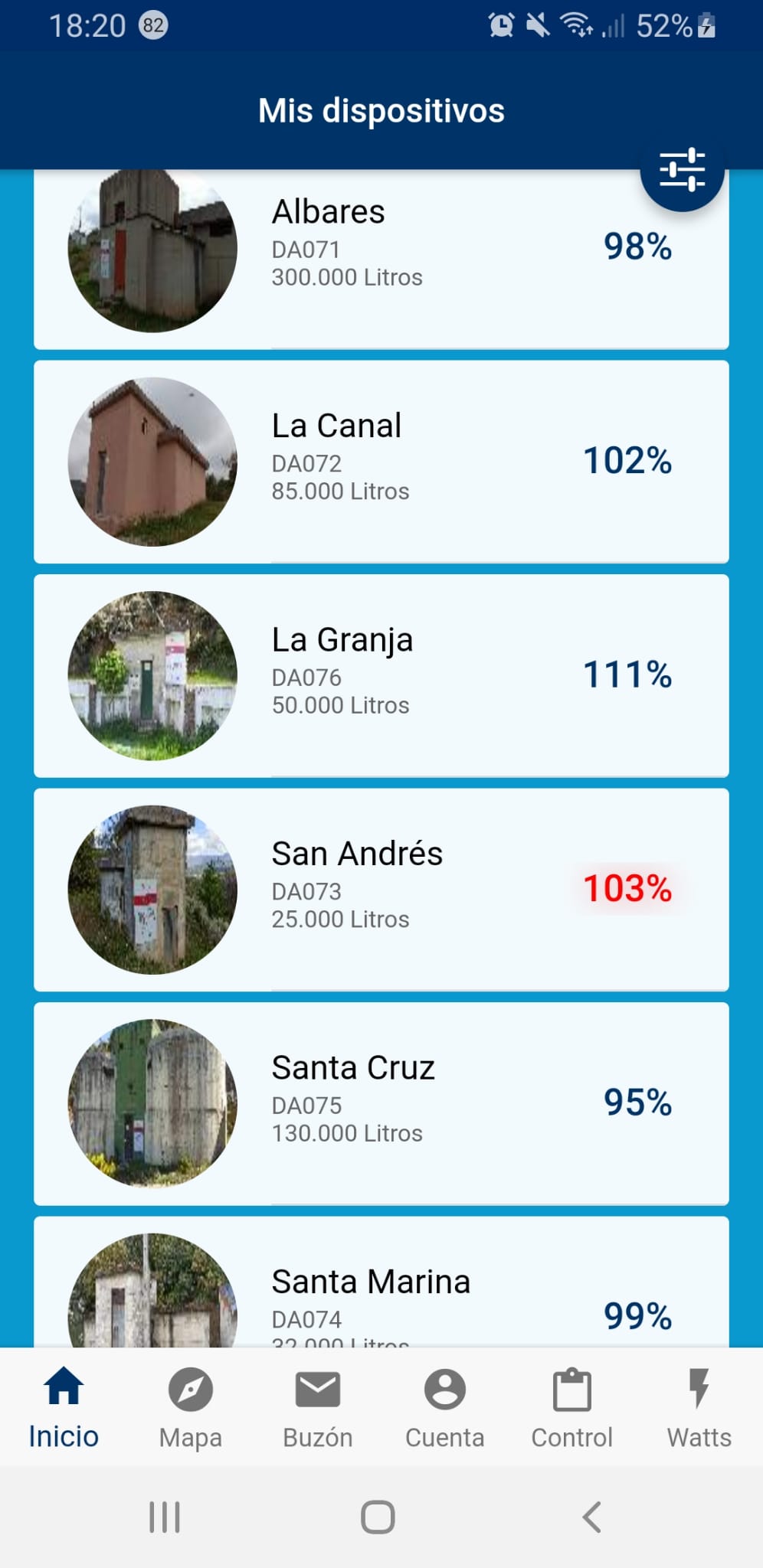 Datwater Torre del Bierzo01 Datwater Torre del Bierzo01