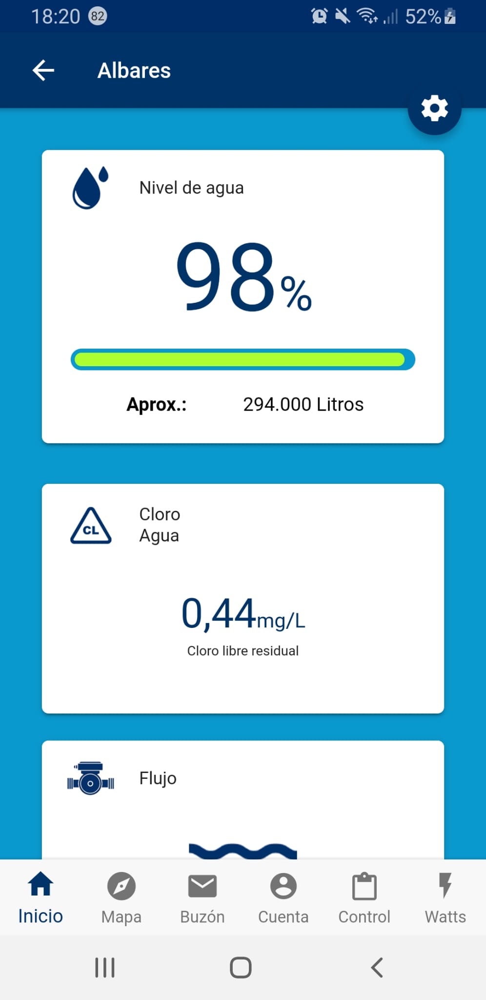 Datawater Torre del Bierzo02 Datawater Torre del Bierzo