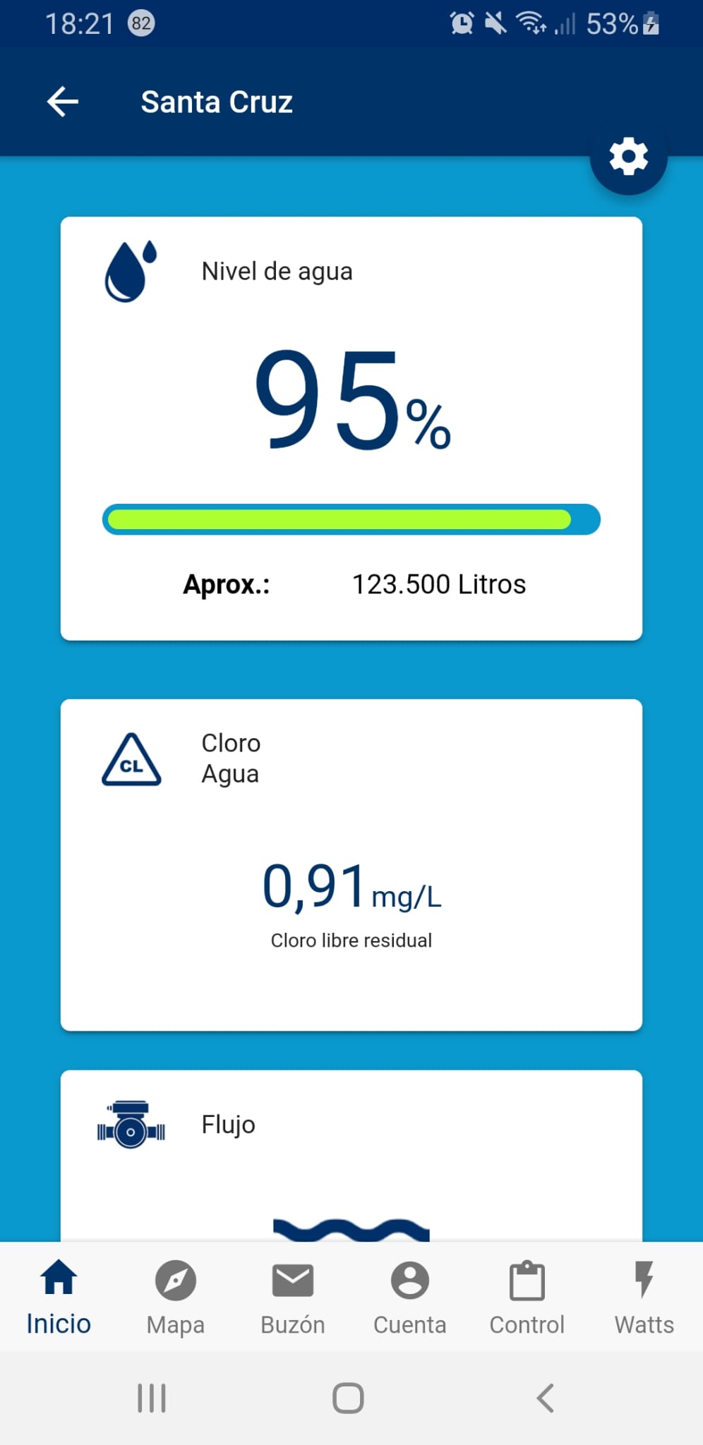 Datawater Torre del Bierzo03 Datawater Torre del Bierzo