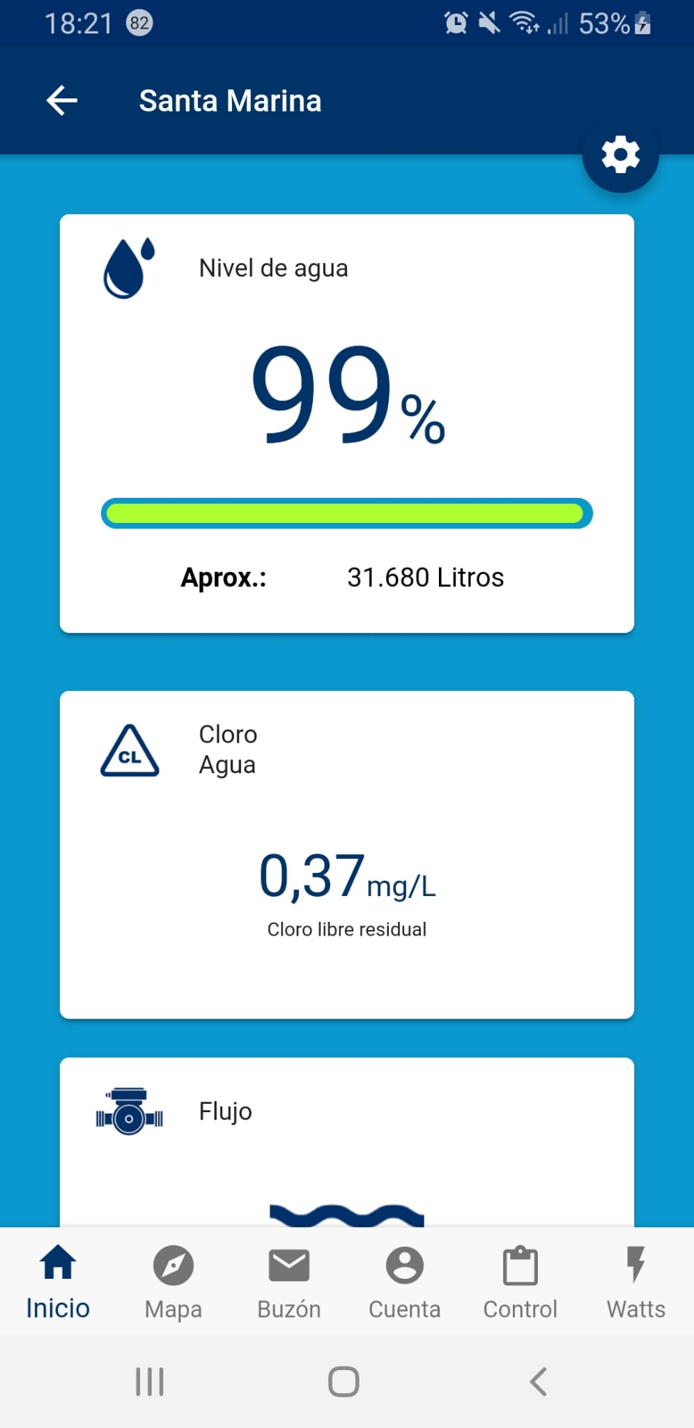 Datawater Torre del Bierzo04 Datawater Torre del Bierzo